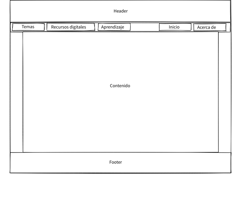 Previsualización de fase 2.